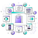 Illustration of omnichannel commerce